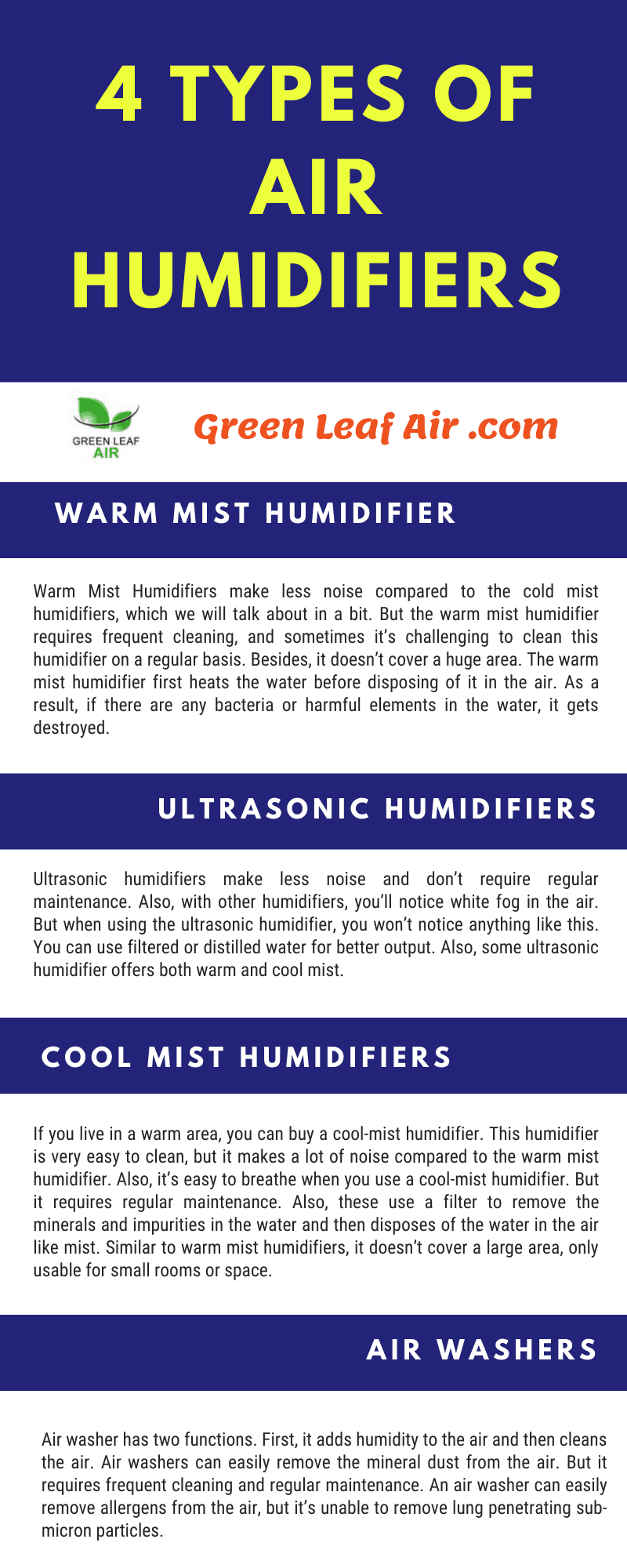 air humidifier use